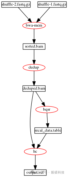 应用教程1.png