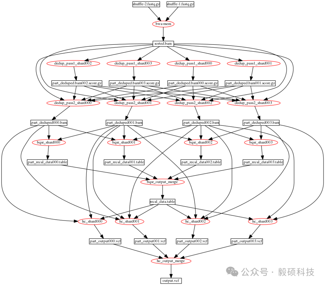 应用教程2.png