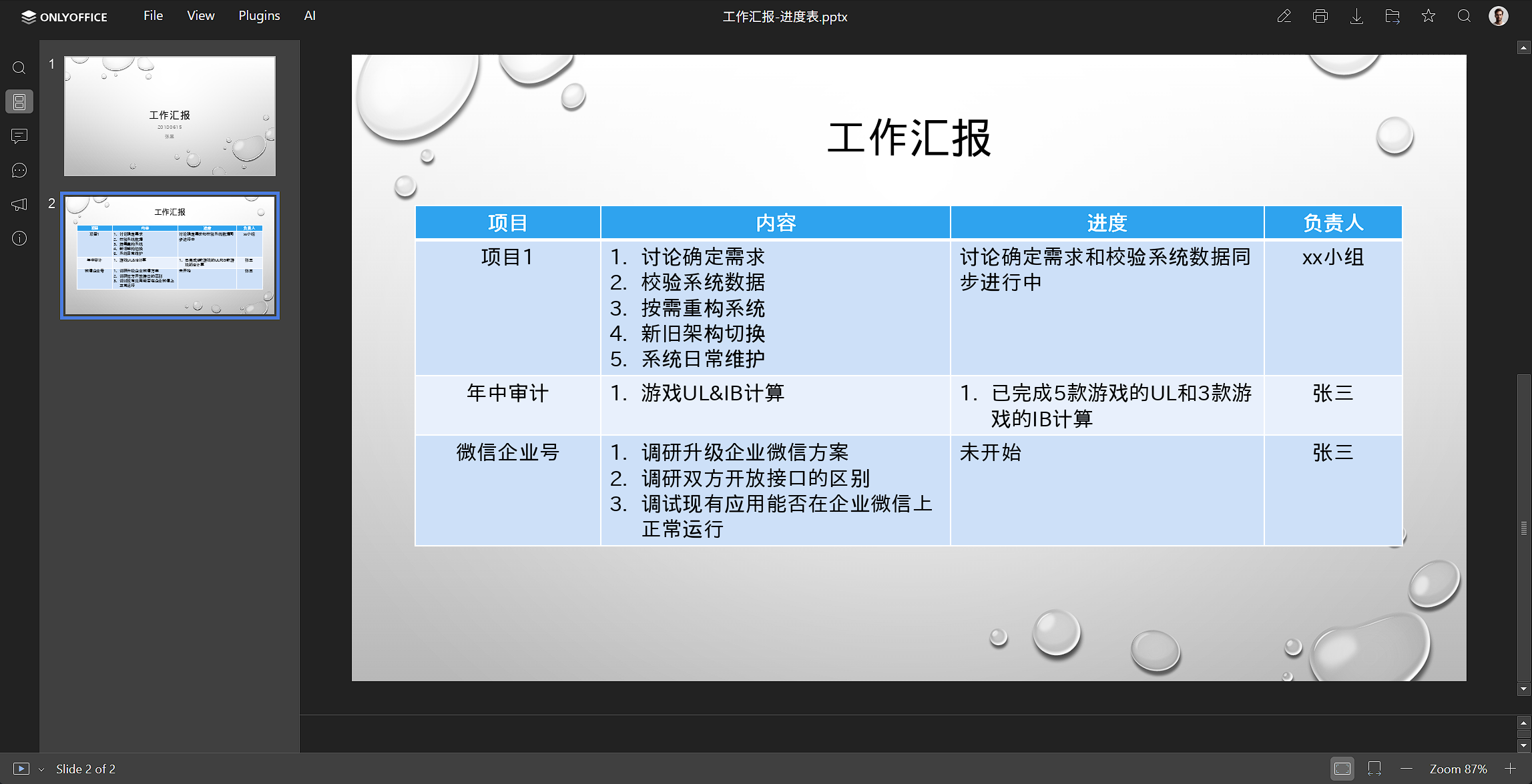 Presentation 在线编辑:工作汇报 pptx