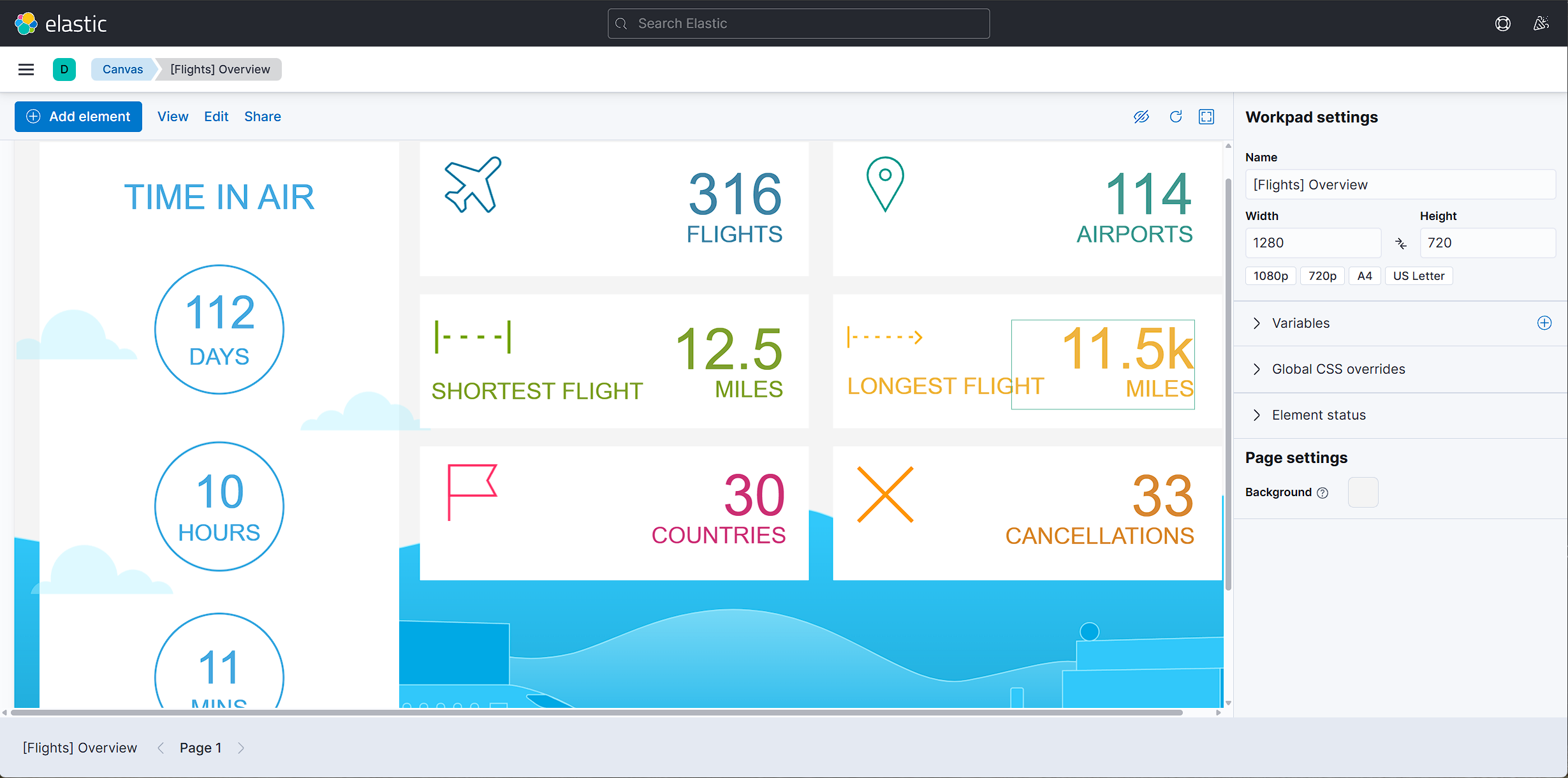 Flights Canvas Overview