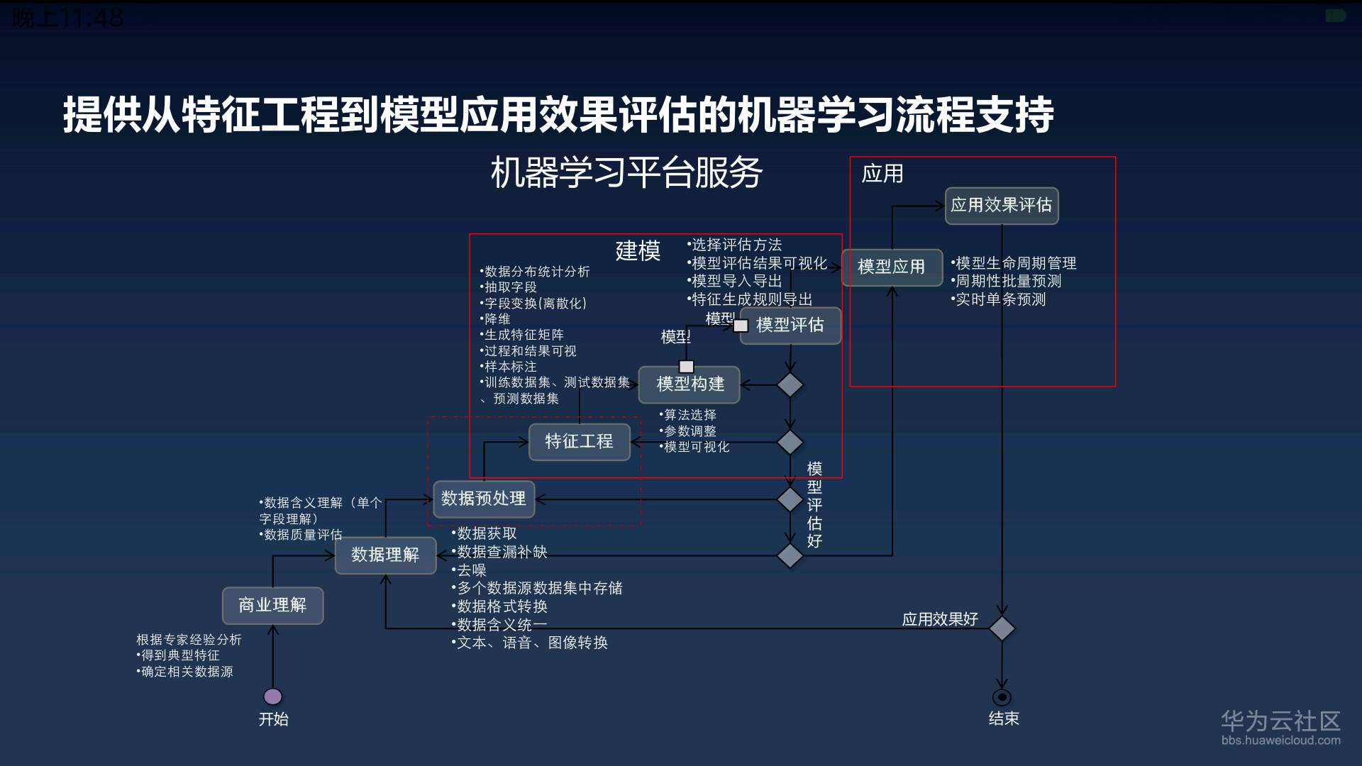 Screenshot_2018-12-30-23-48-37-449_com.duokan.reader.png