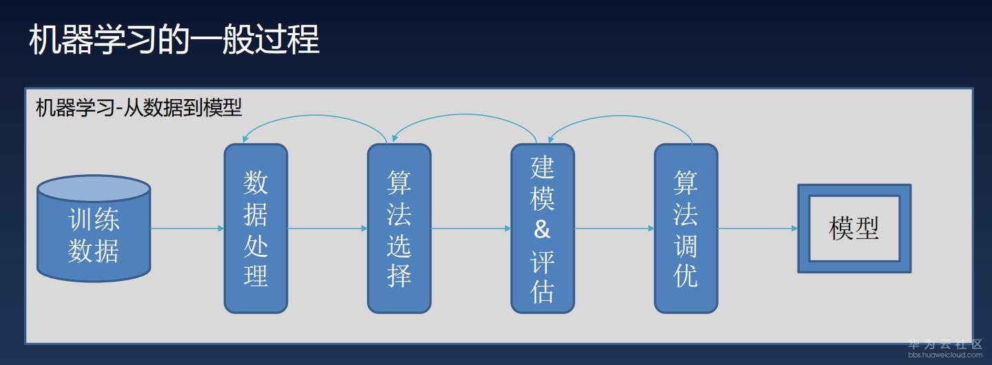 1546054782866200.png image.png