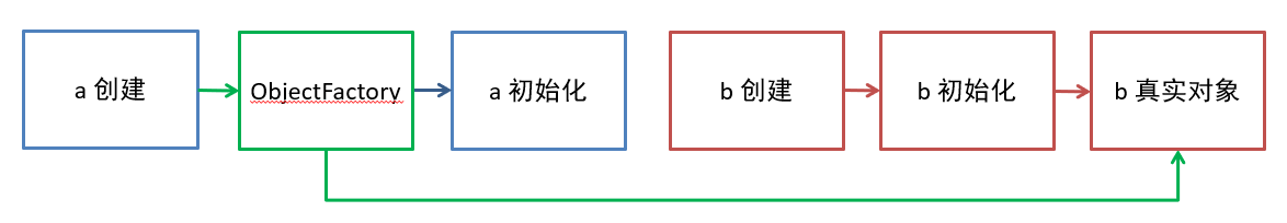 image-20210903091743366