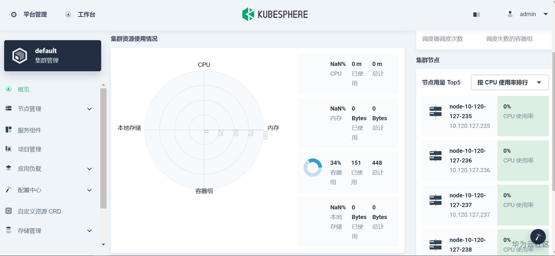 ://bbs-img.huaweicloud.cn/blogs/img/1604298109369071883.png