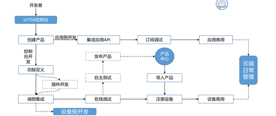 图3.png