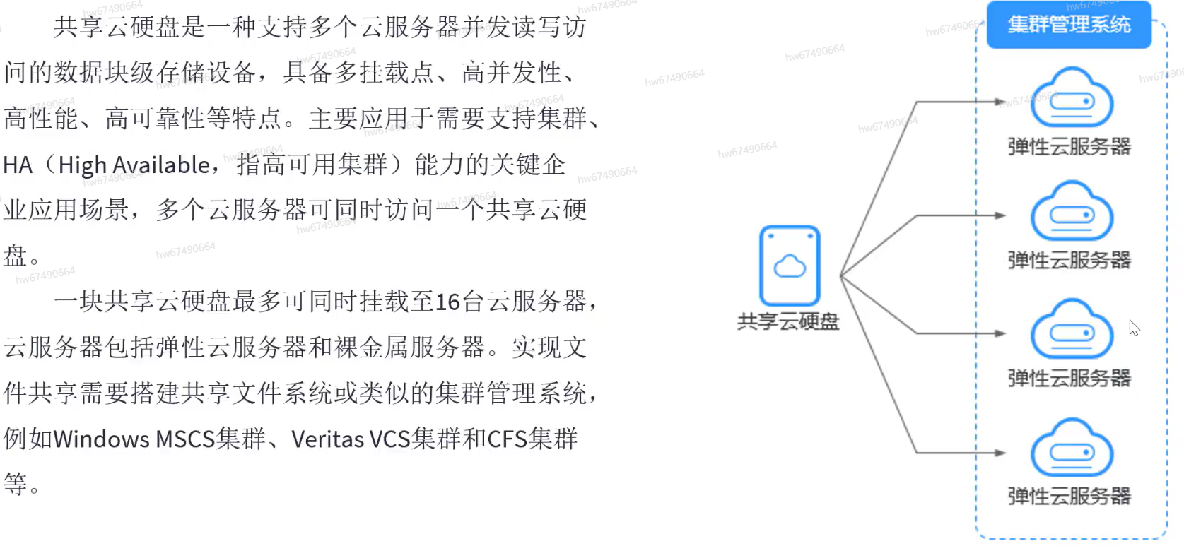 共享云盘.png