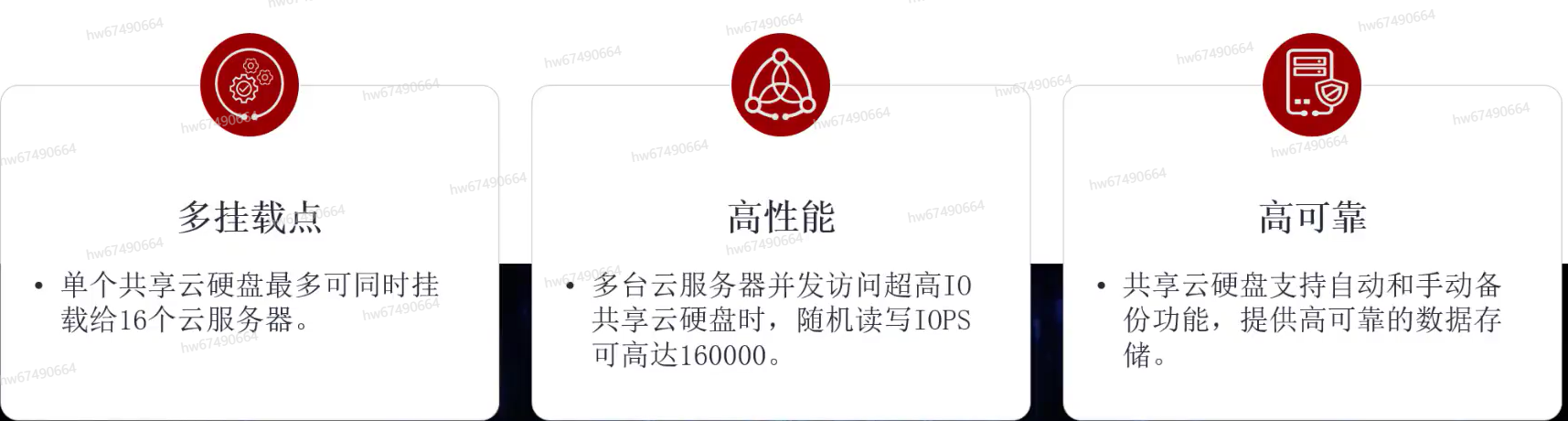 共享优势.png