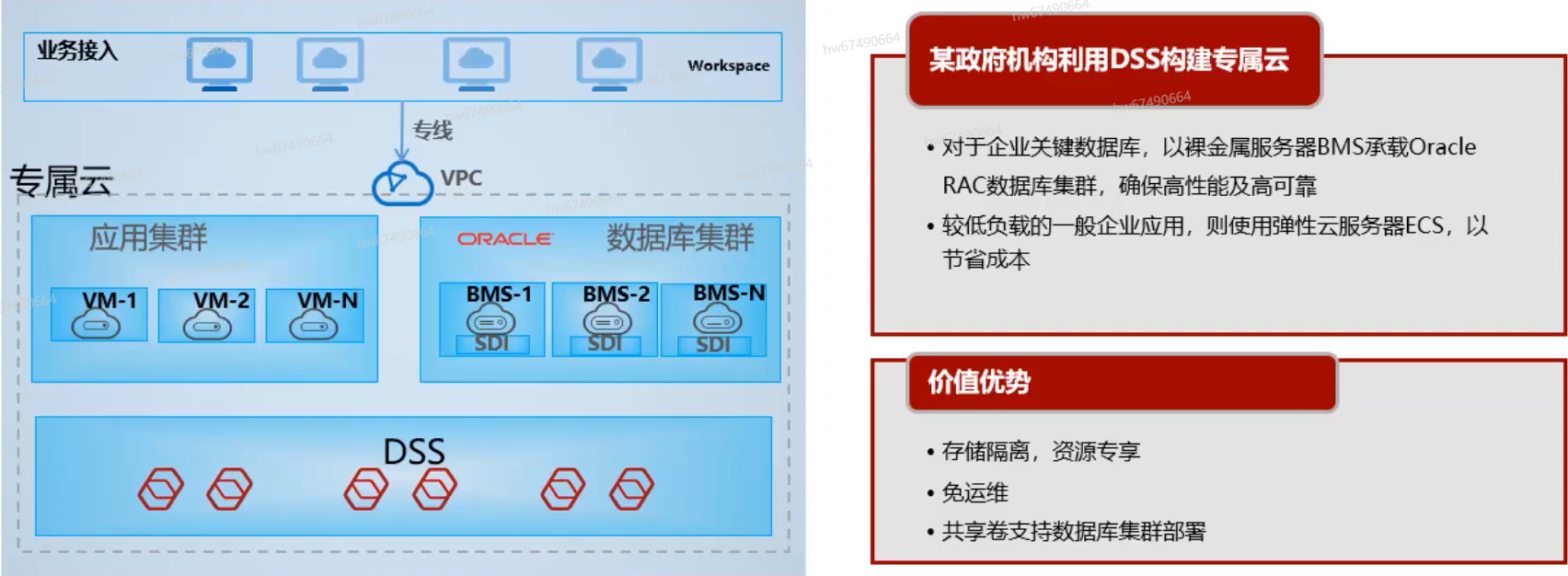 案例.png