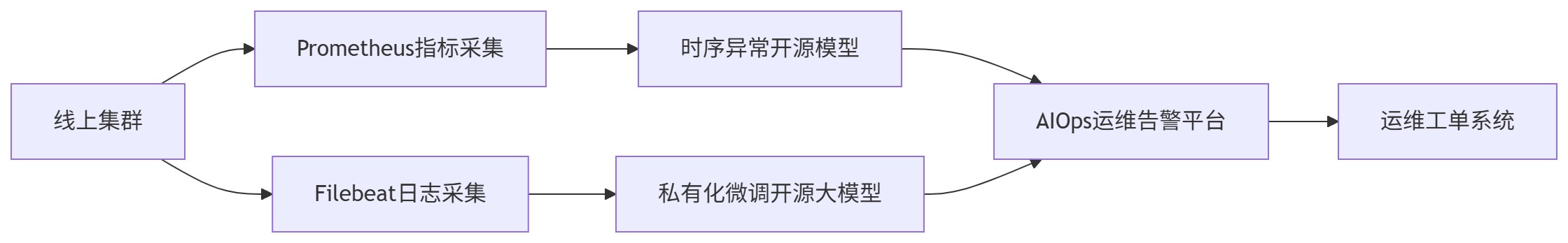 下载.jpg