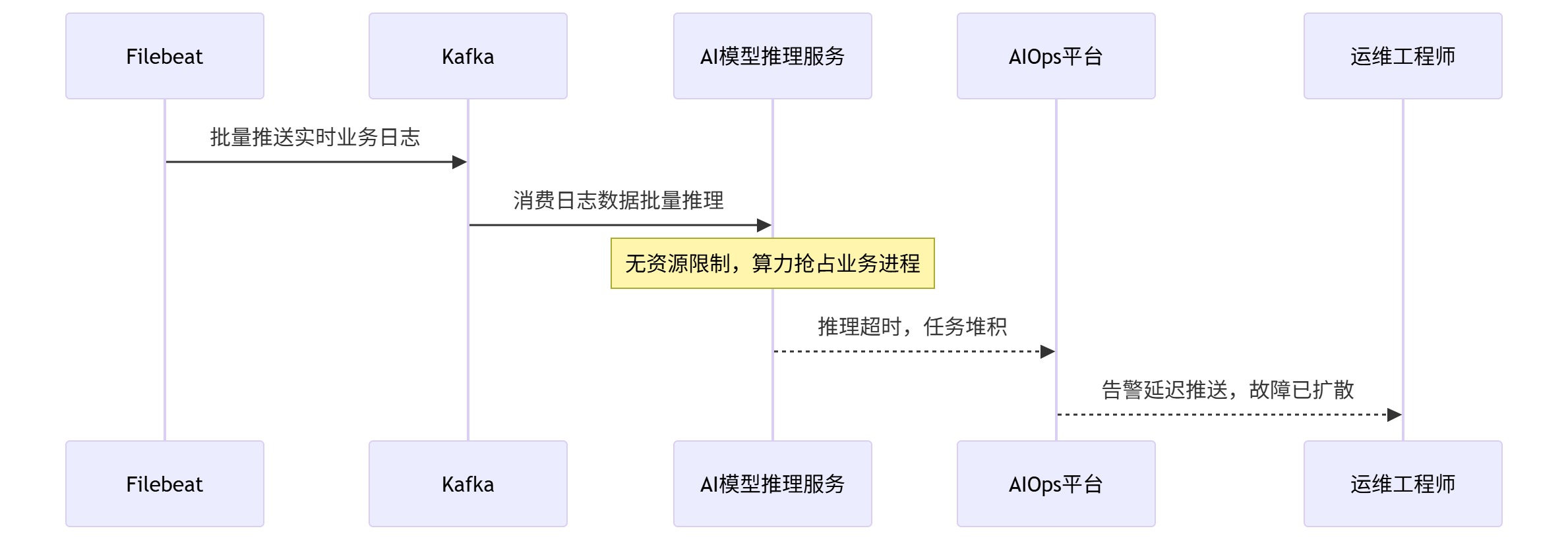 下载 (1).jpg