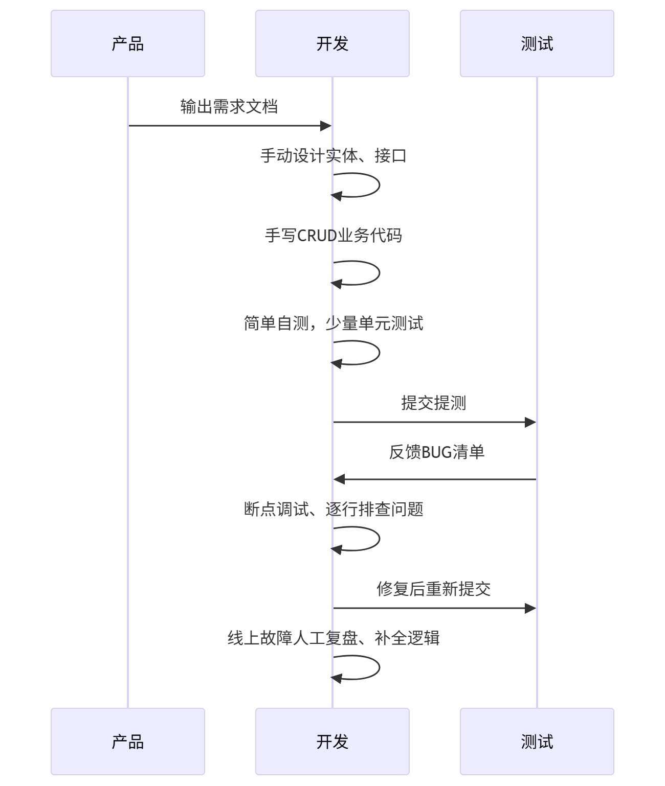 下载.jpg