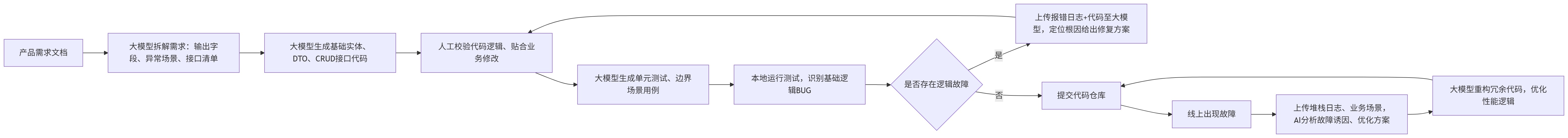 下载 (1).jpg
