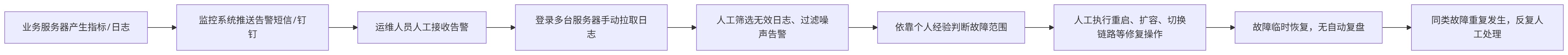 下载.jpg