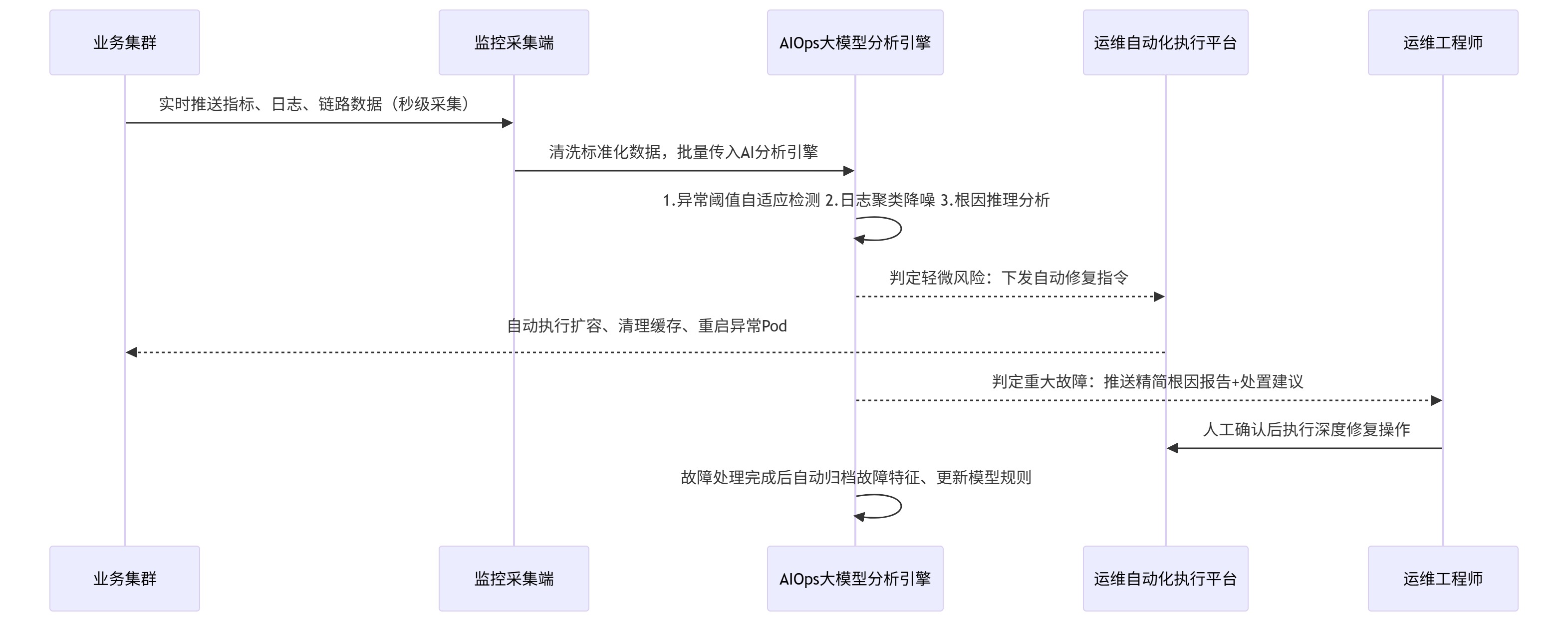 下载 (1).jpg