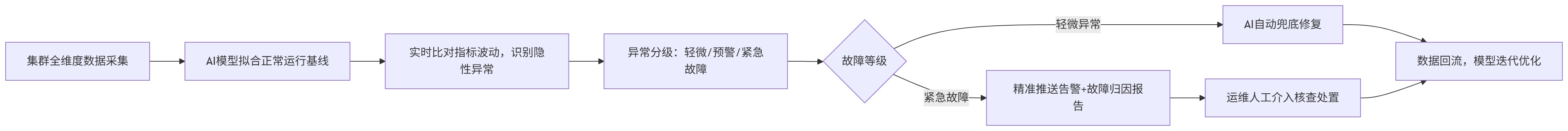 下载.jpg