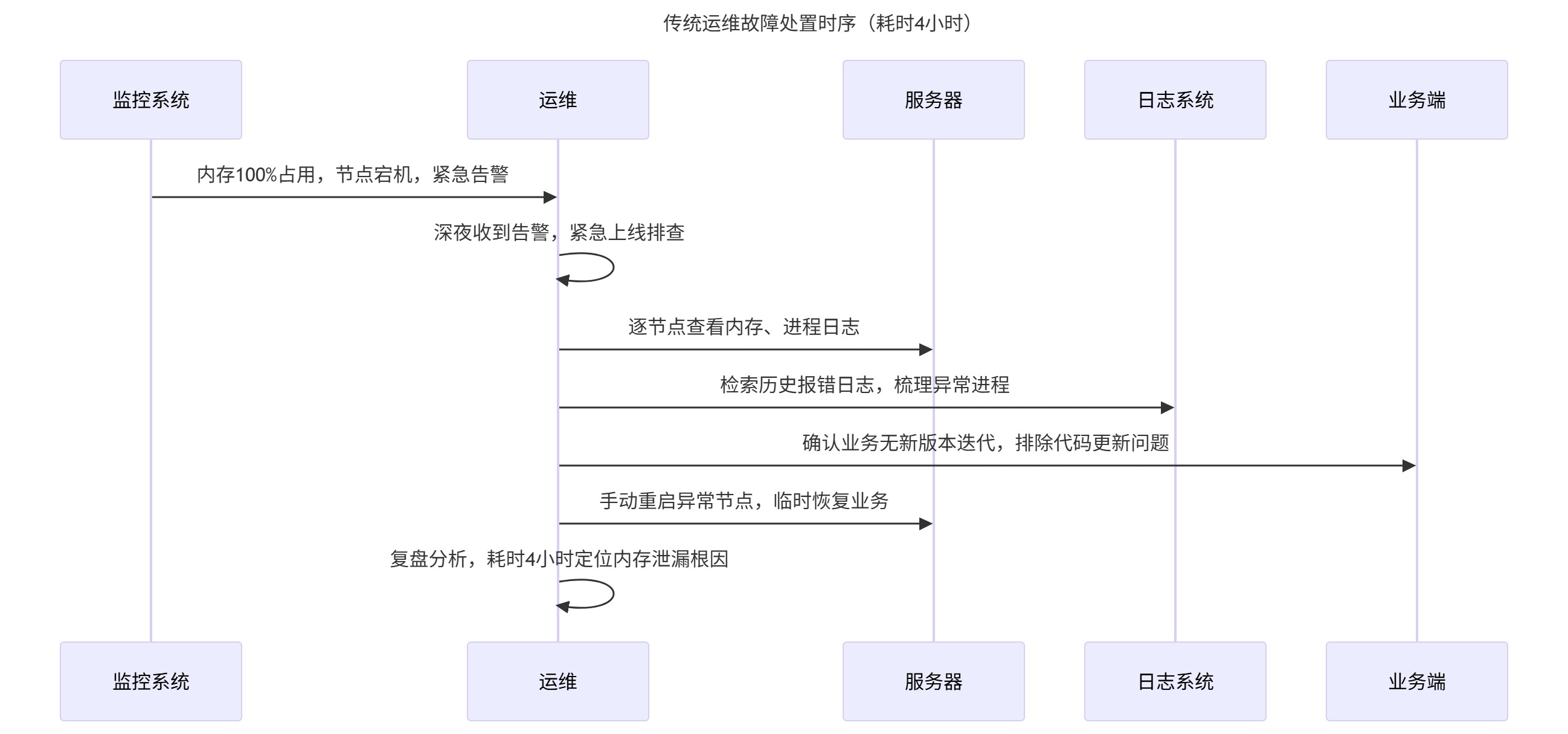 下载 (1).jpg