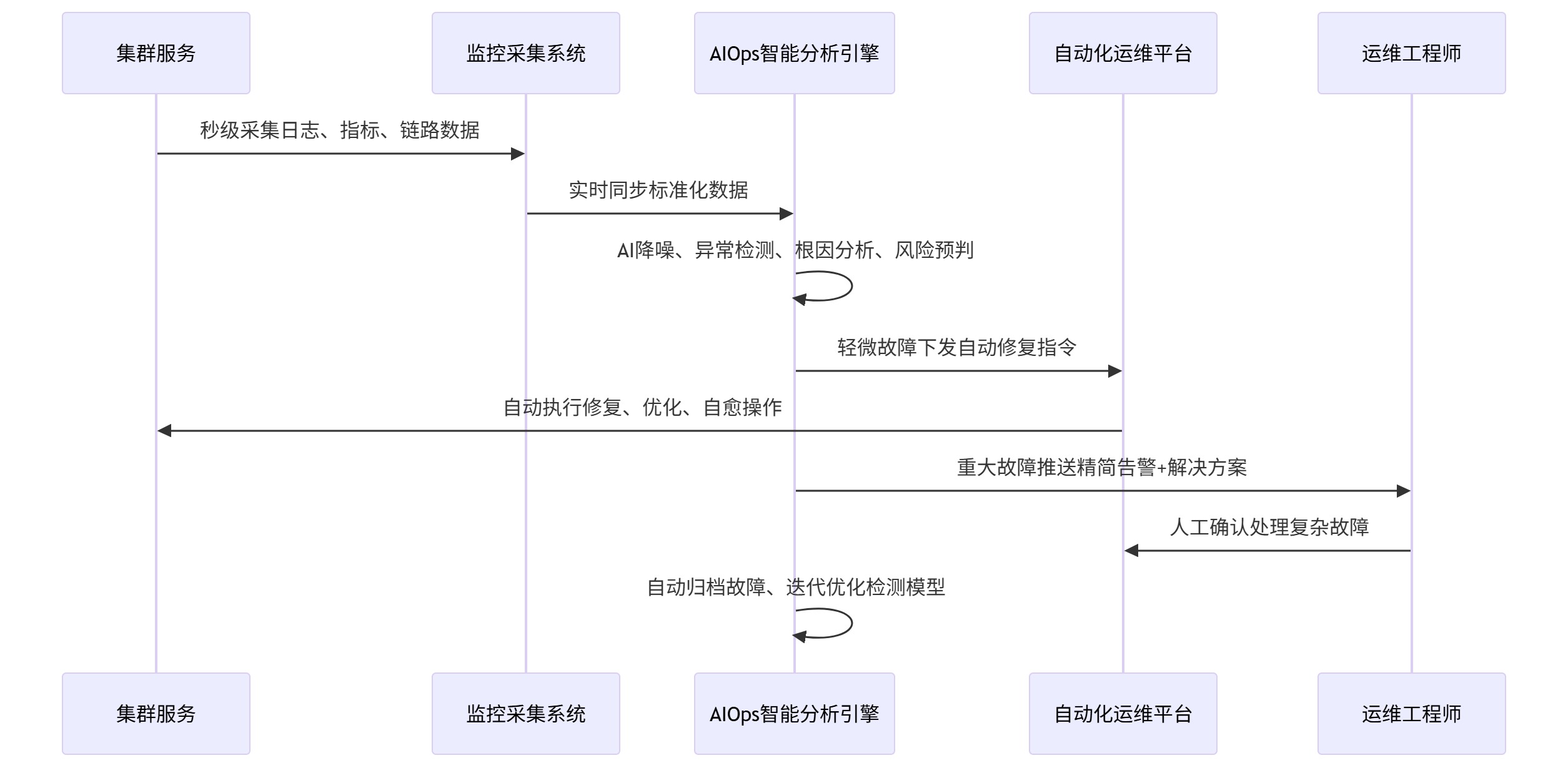 下载 (2).jpg