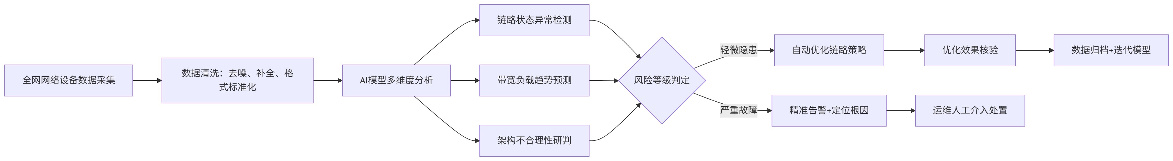 下载 (3).jpg
