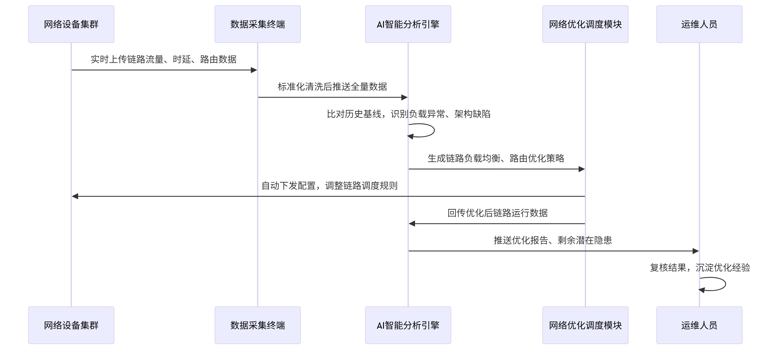 下载 (4).jpg