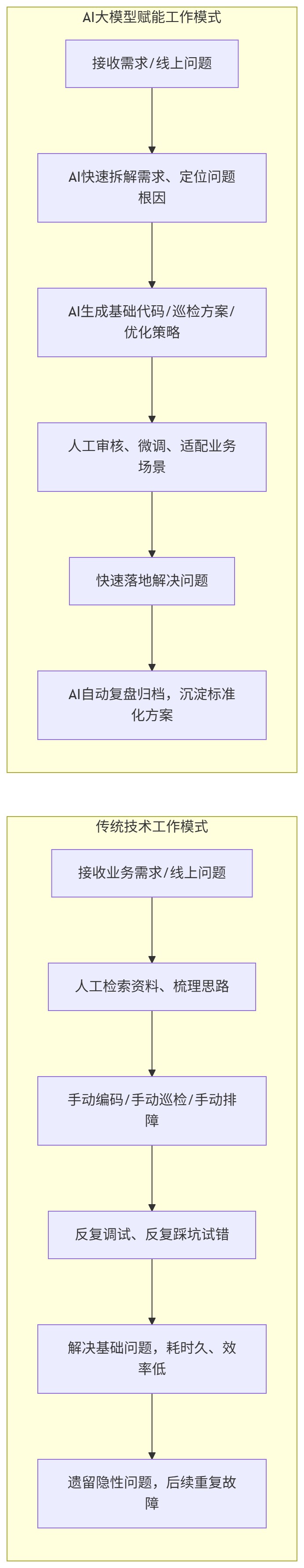 下载.jpg