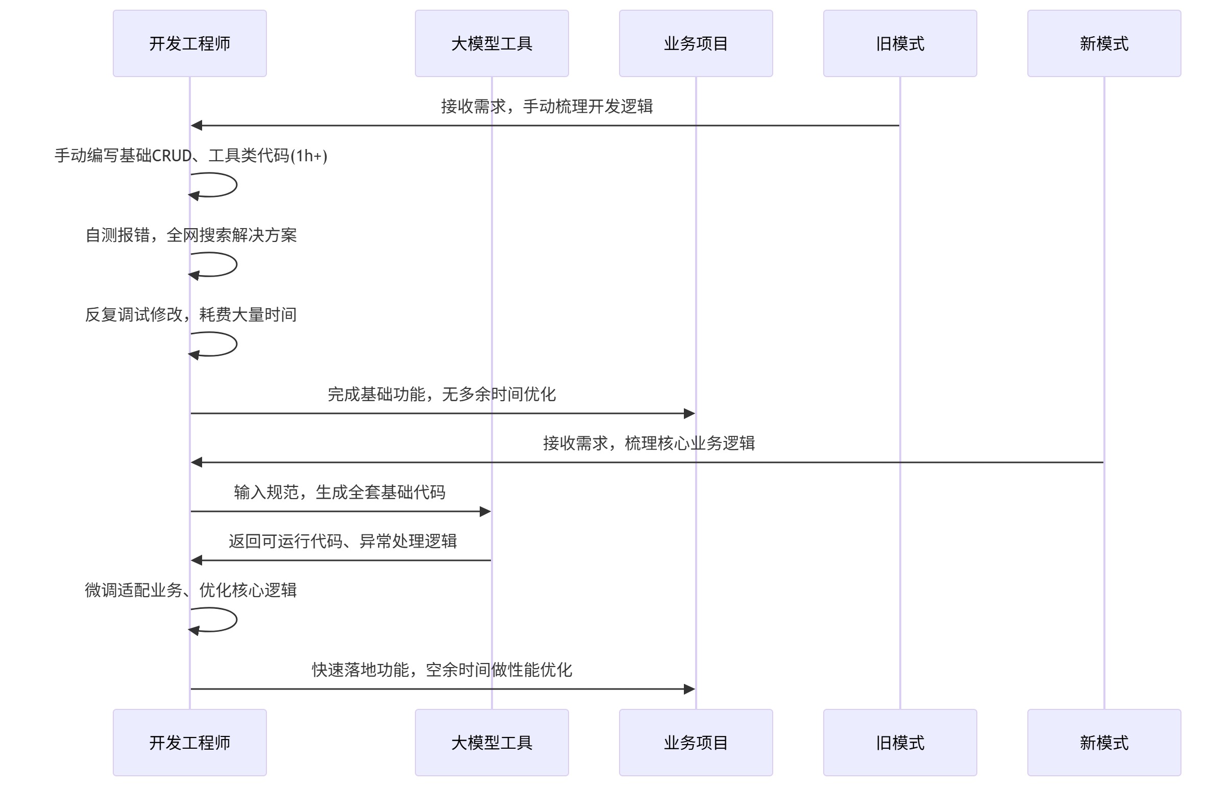 下载 (1).jpg