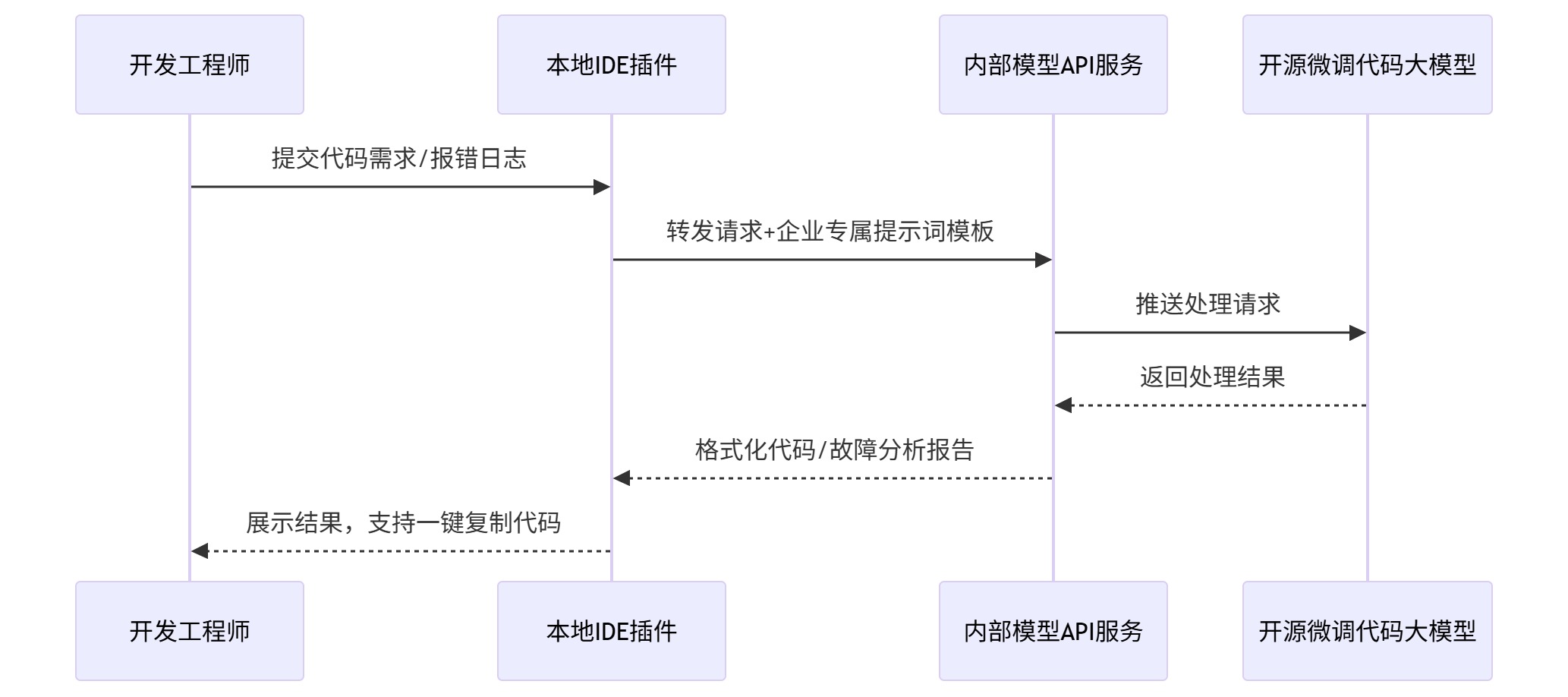 下载.jpg