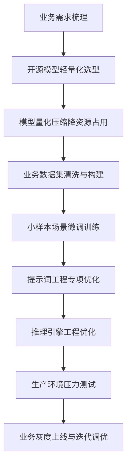 下载.jpg