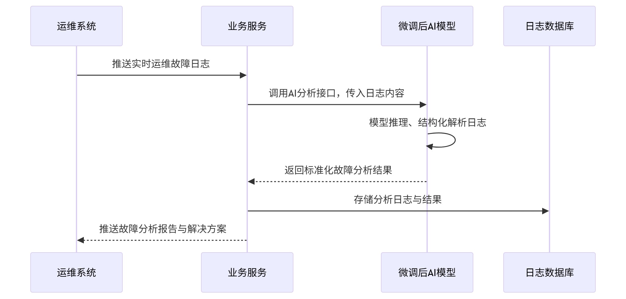 下载 (1).jpg