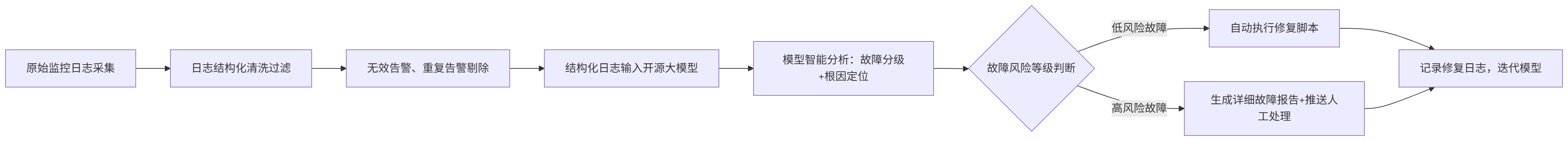 下载 (2).jpg
