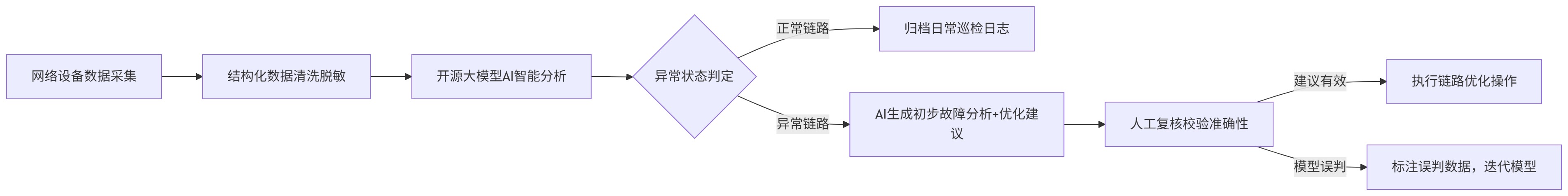 下载.jpg