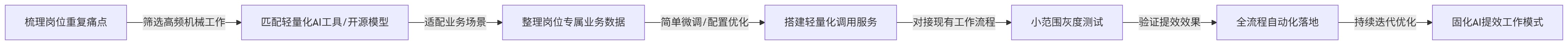 下载.jpg