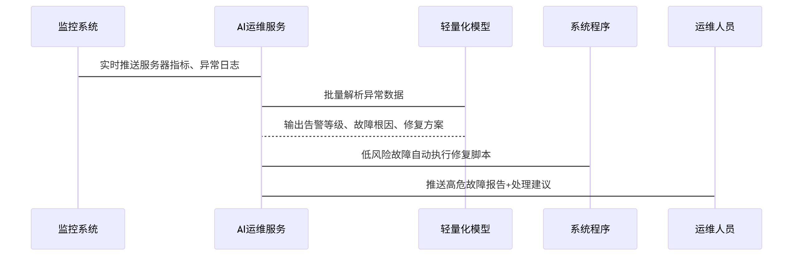 下载 (1).jpg