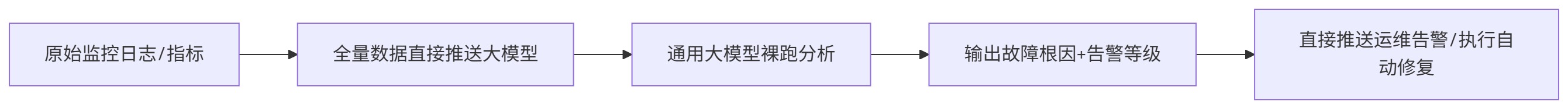 下载.jpg