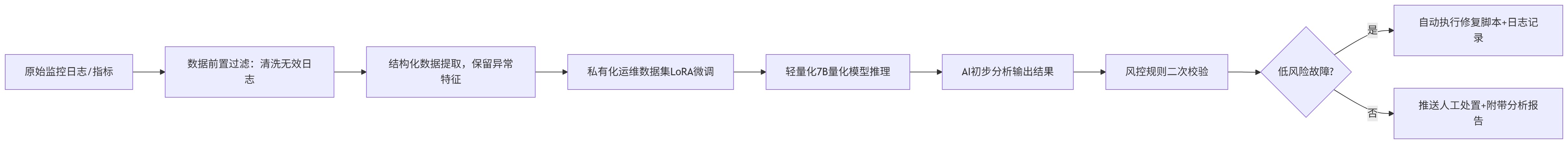 下载 (1).jpg