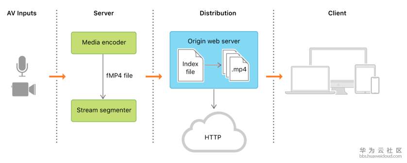 1564648848933855.png image.png