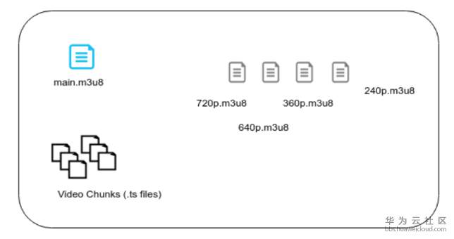 1564648885138970.png image.png