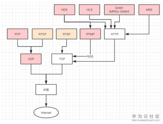 1564649175912258.png image.png