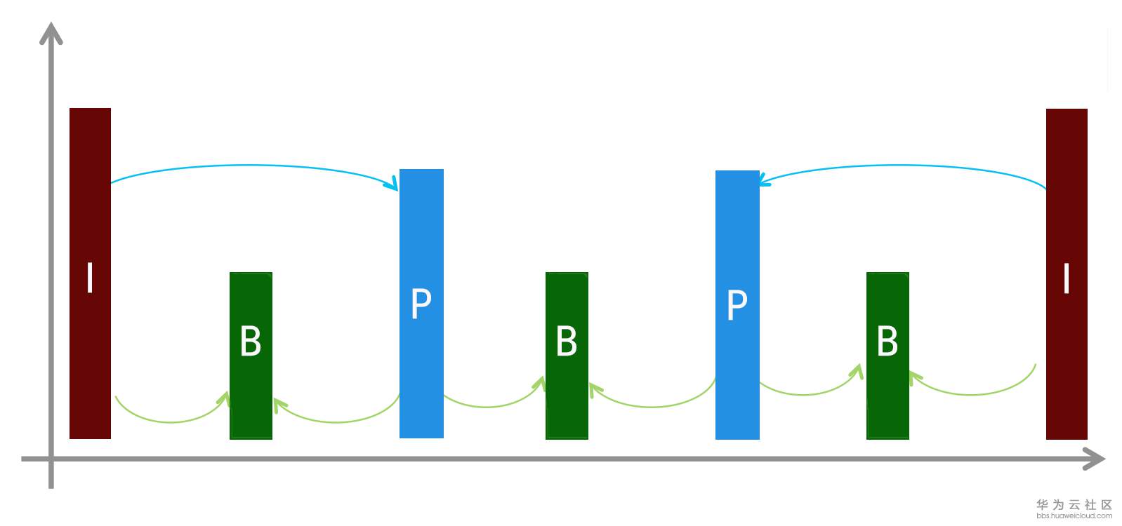 1555855340185331.png image.png