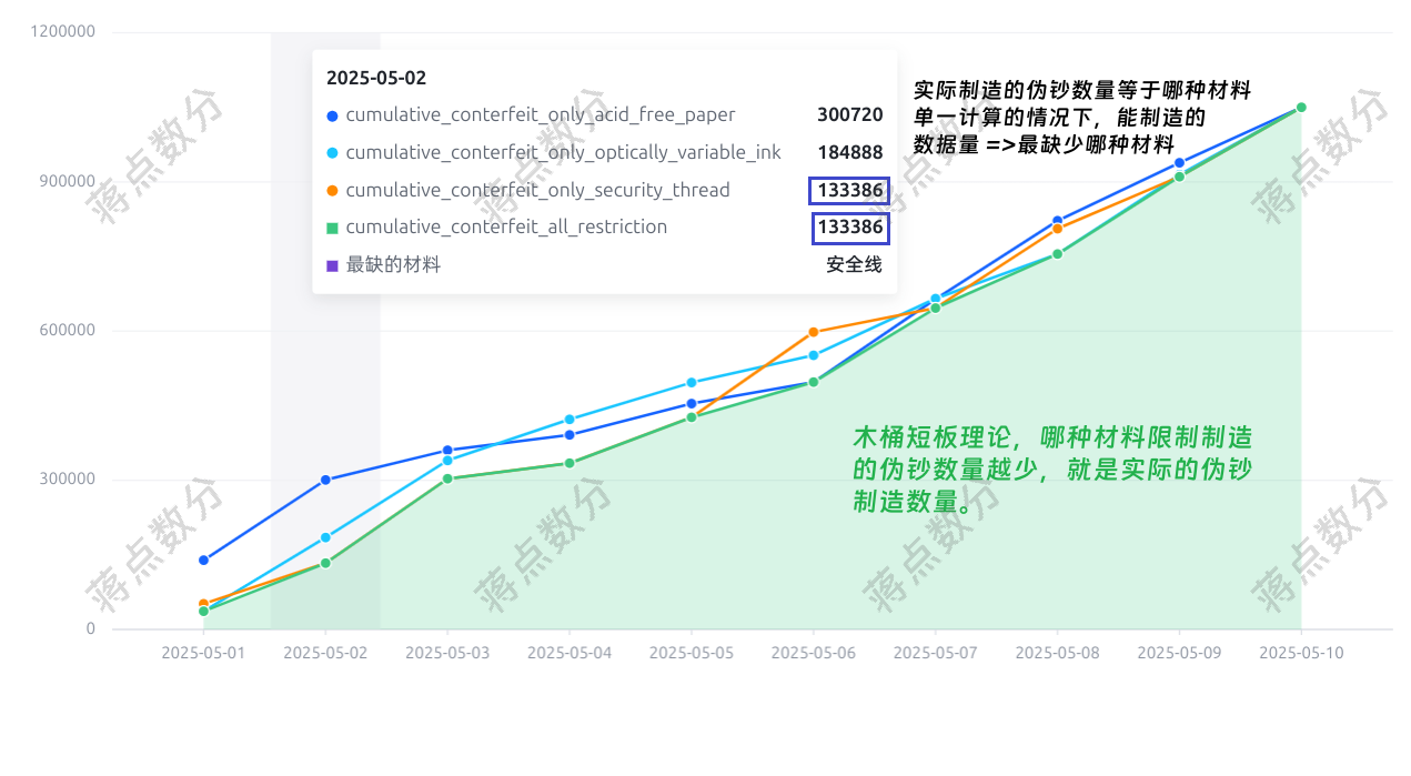 vchart_数据可视化-水印.png