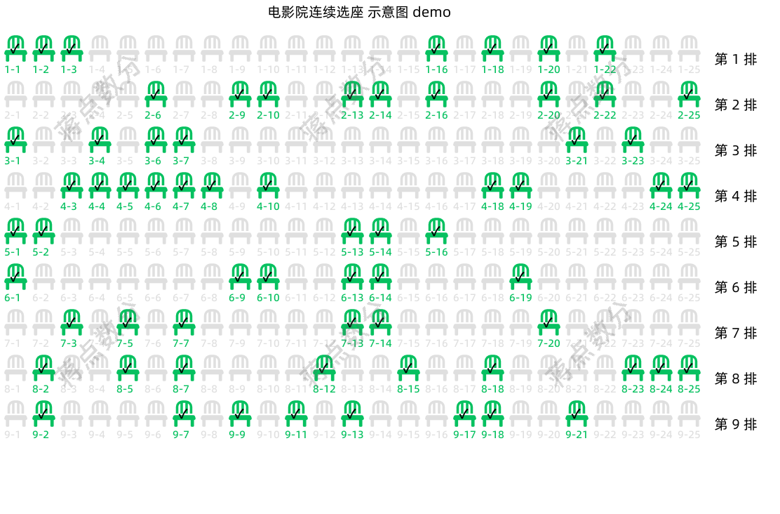 连续选座示意图-水印.png
