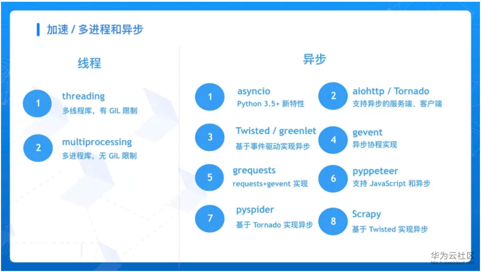 1540546194412025.png image.png