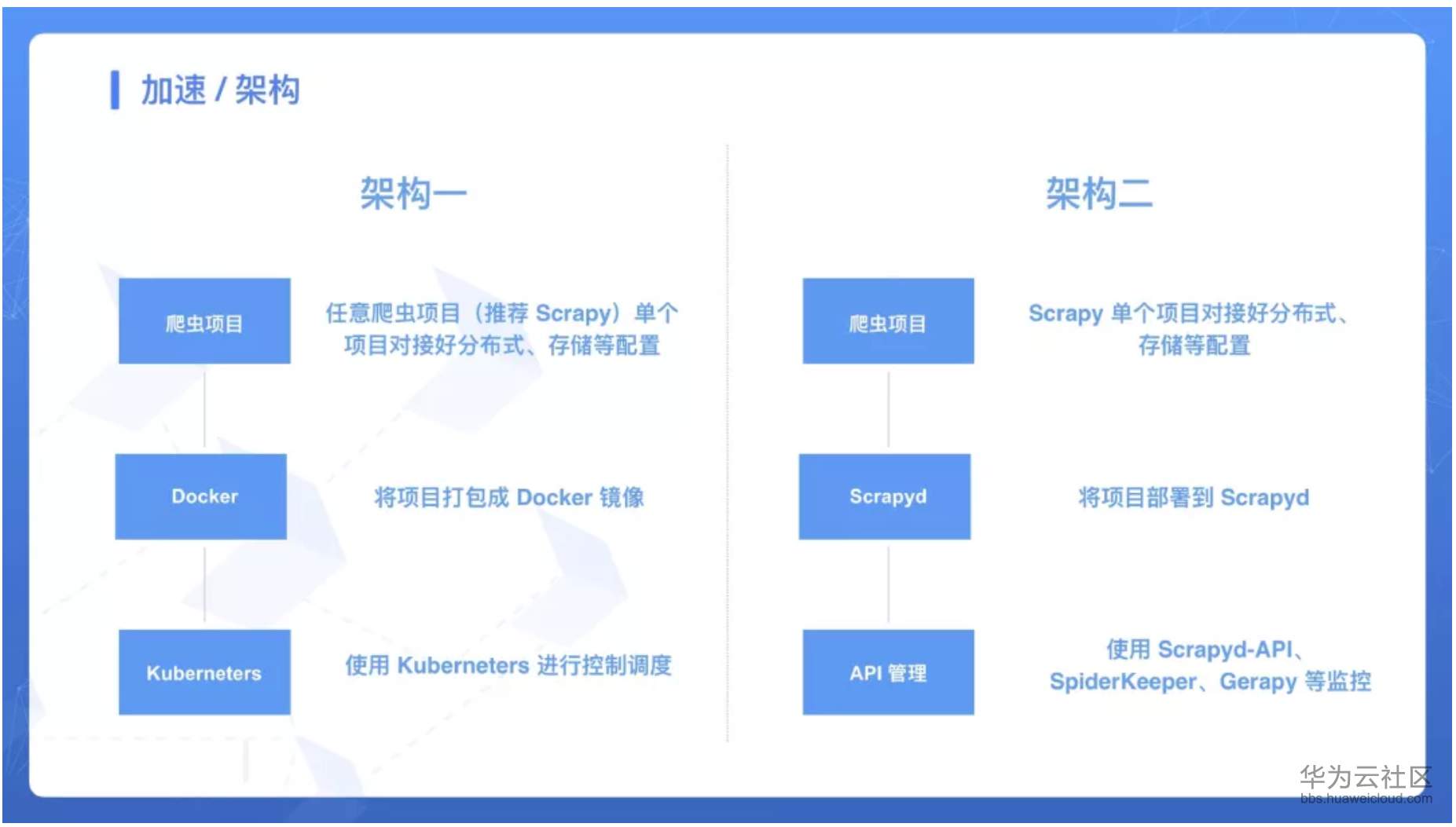 1540546333786577.png image.png