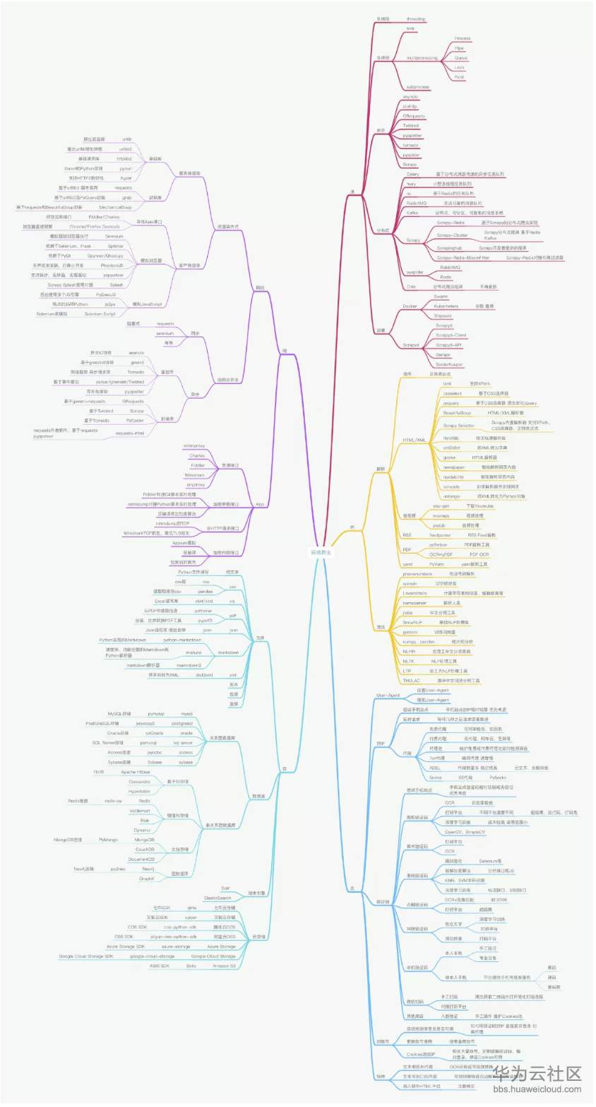 1540606060487557.png image.png