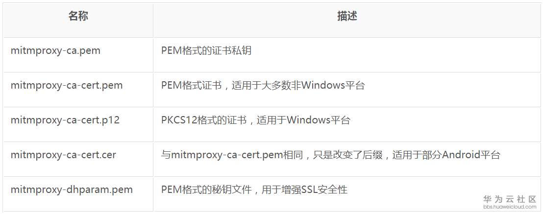 1542680676588550.png image.png