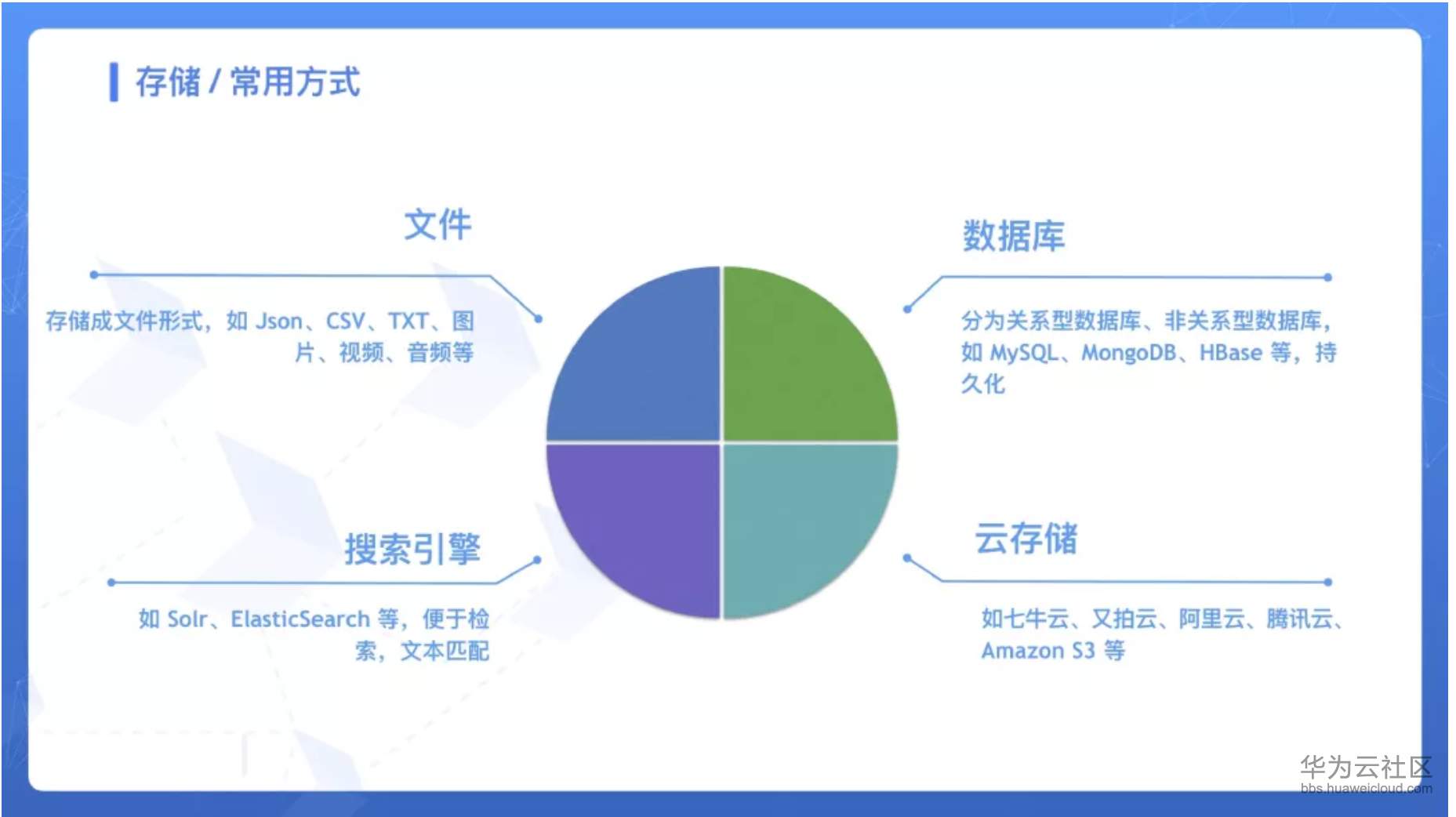 快照204.png