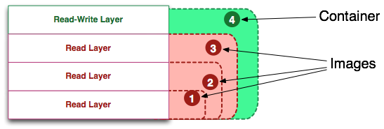 docker.png