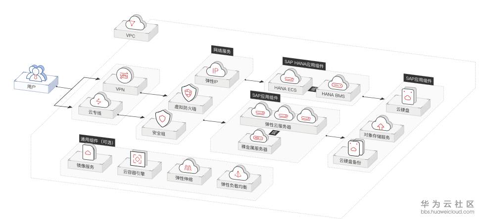 1529496711936813.png 拓斯达2.png