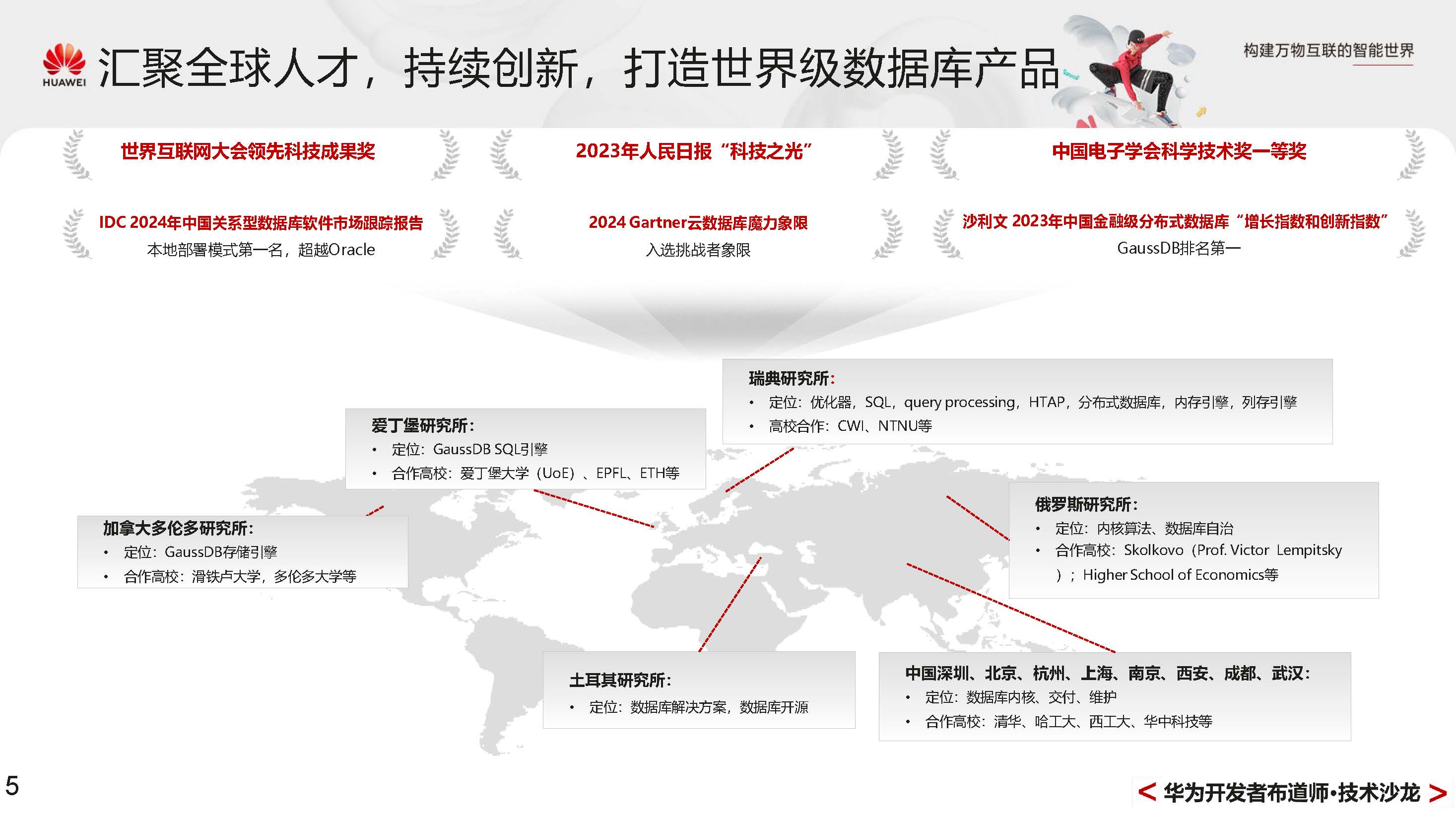 GaussDBPrimer_页面_005.jpg