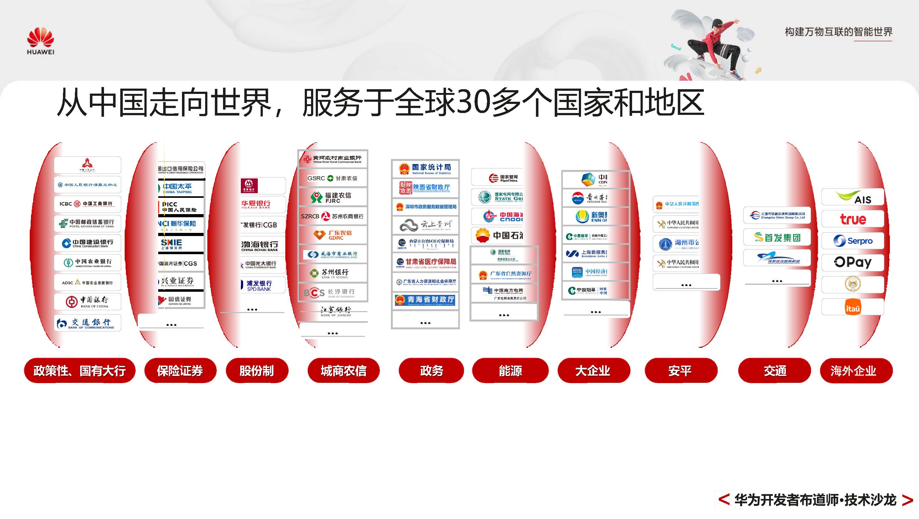 GaussDBPrimer_页面_006.jpg