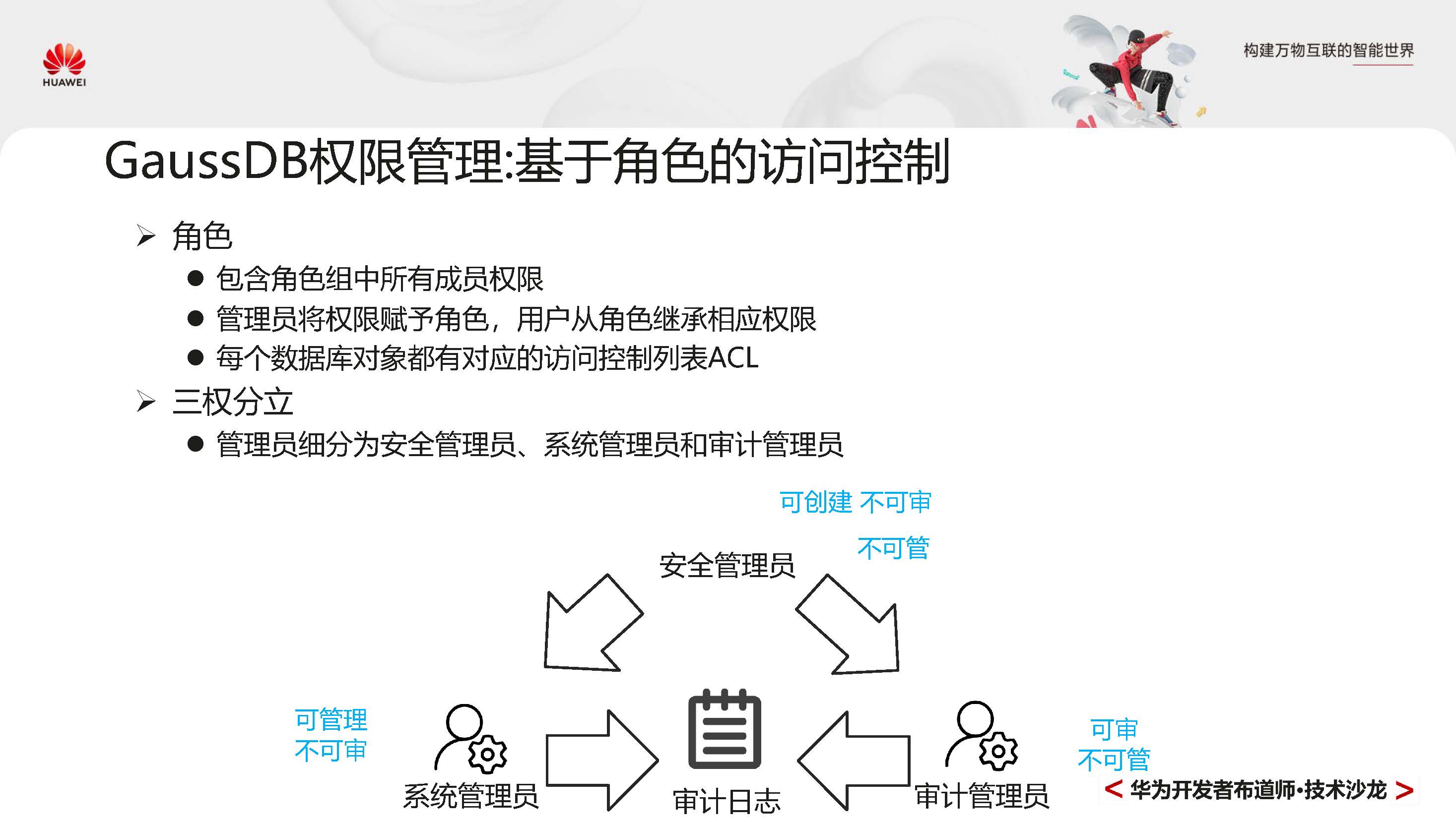 GaussDBPrimer_页面_030.jpg